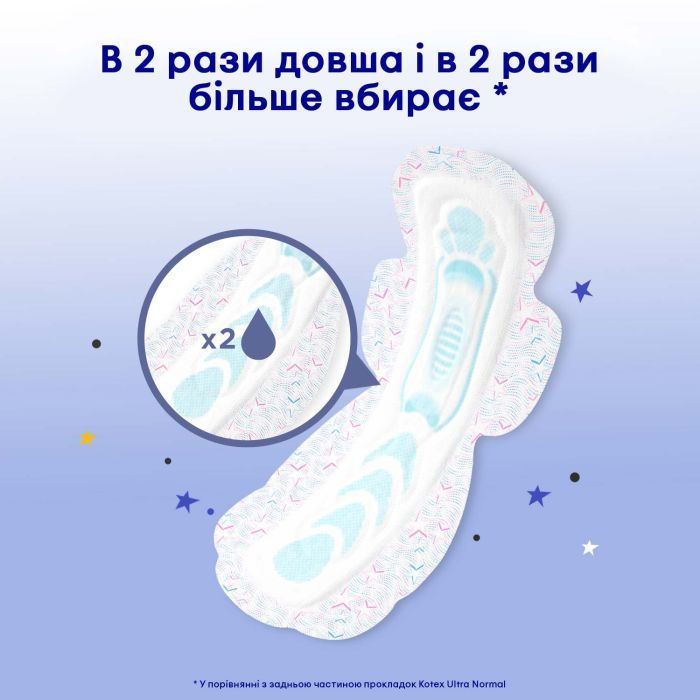 Гигиенические прокладки Kotex Night Extra 4 шт. (5029053548890) изображение 5