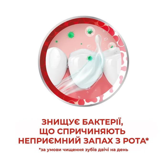 Зубная паста Parodontax Свежесть трав 75 мл (5054563064240/5054563949615) изображение 3