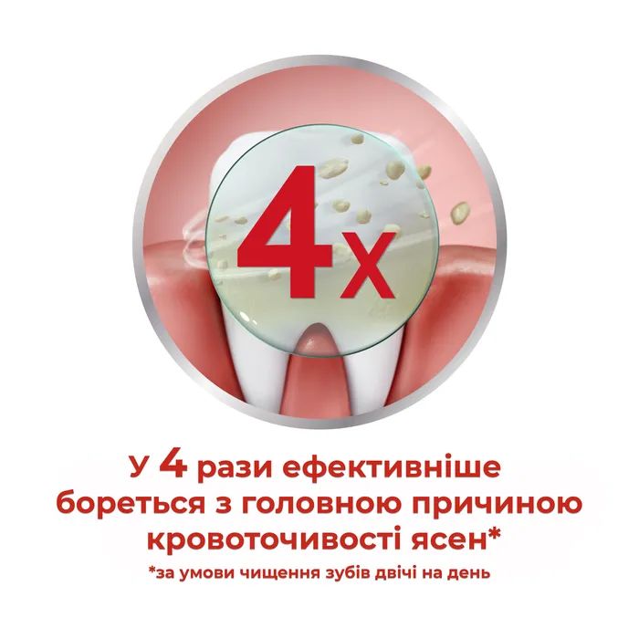 Зубная паста Parodontax Свежесть трав 75 мл (5054563064240/5054563949615) изображение 6