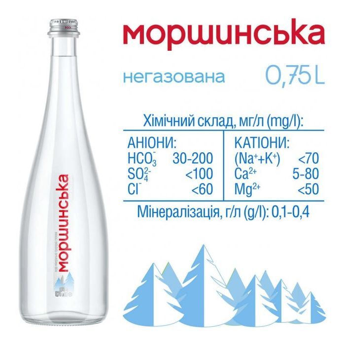 Мінеральна вода Моршинська Преміум 0.75 н/газ скл. з декором (4820017001304) зображення 5