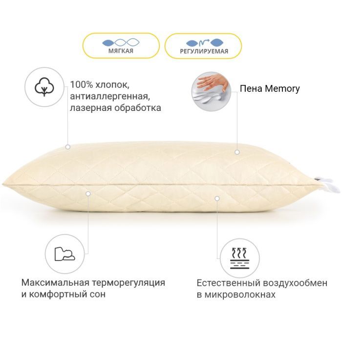 Подушка MirSon 1480 Carmela memory effekt Мягкая 50х50 см (2200003263220) изображение 3