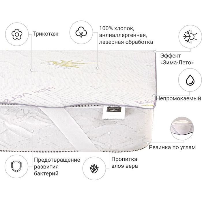 Наматрацник MirSon №1005 Alberto Eco Seasons Aloe Vera 80х200 см (2200001490321) зображення 2