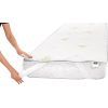 Наматрацник MirSon №1005 Alberto Eco Seasons Aloe Vera 70х130 см (2200001489868) зображення 7