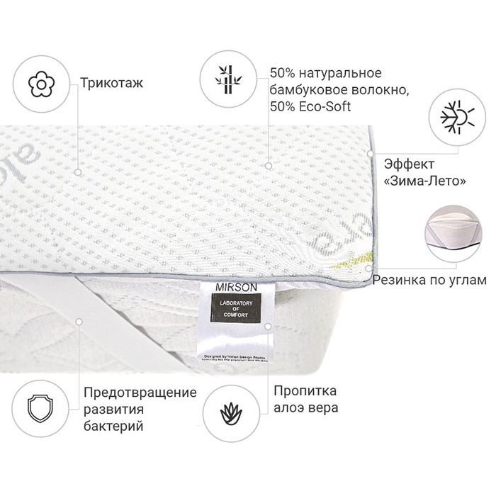 Наматрацник MirSon №1029 Alberto Bamboo Seasons Aloe Vera 120х200 см (2200001504080) зображення 2