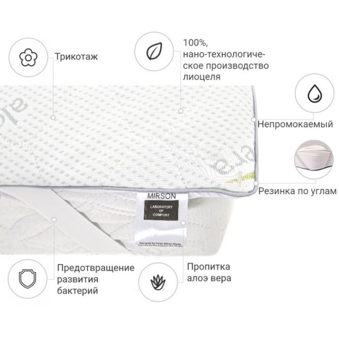 Наматрацник MirSon №1048 Alberto Тенцель (Modal) Aloe Vera 180х190 см (2200001508439) зображення 2