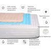 Наматрацник MirSon Royal Pearl Waterproof Aloe Vera 304/3 120x190 см (2200000376817) зображення 2