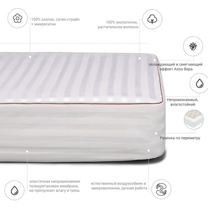 Наматрацник MirSon бавовняний DeLuxe Cotton Aloe Vera 271 70x190 см (2200000368836) зображення 2