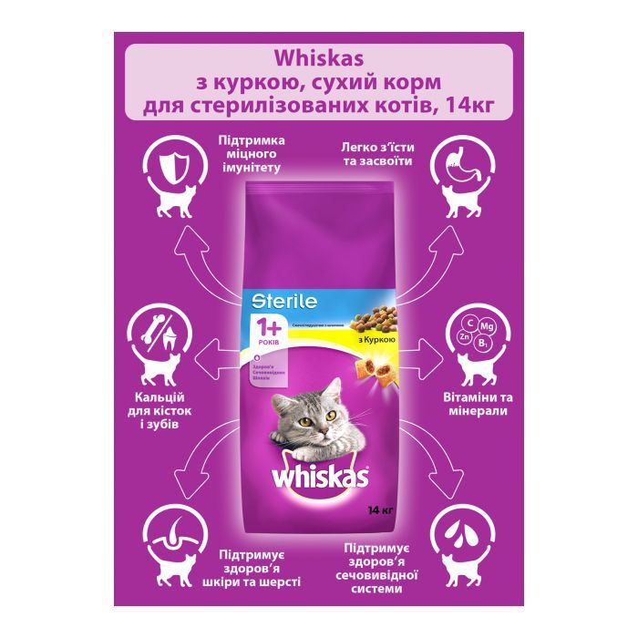 Сухой корм для кошек Whiskas для стерилизованных с курицей 14 кг (5900951259418) изображение 4