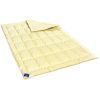 Ковдра MirSon антиалергенна 3M Thinsulate №1336 Carmela Hand Made Літня 140x205 см (2200001528604) зображення 3