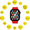 Смарт-часы AURA X1 Pro 44mm Red (SWAX144R) изображение 4