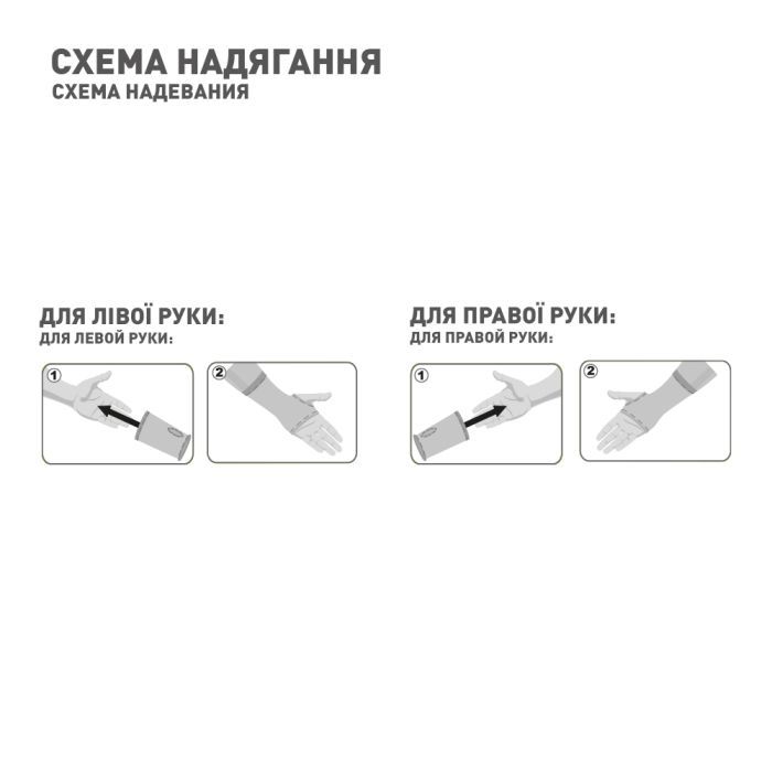 Бандаж MedTextile МТ Бандаж на променево-зап'ястковий суглоб еластичний, (7640162324489) изображение 5
