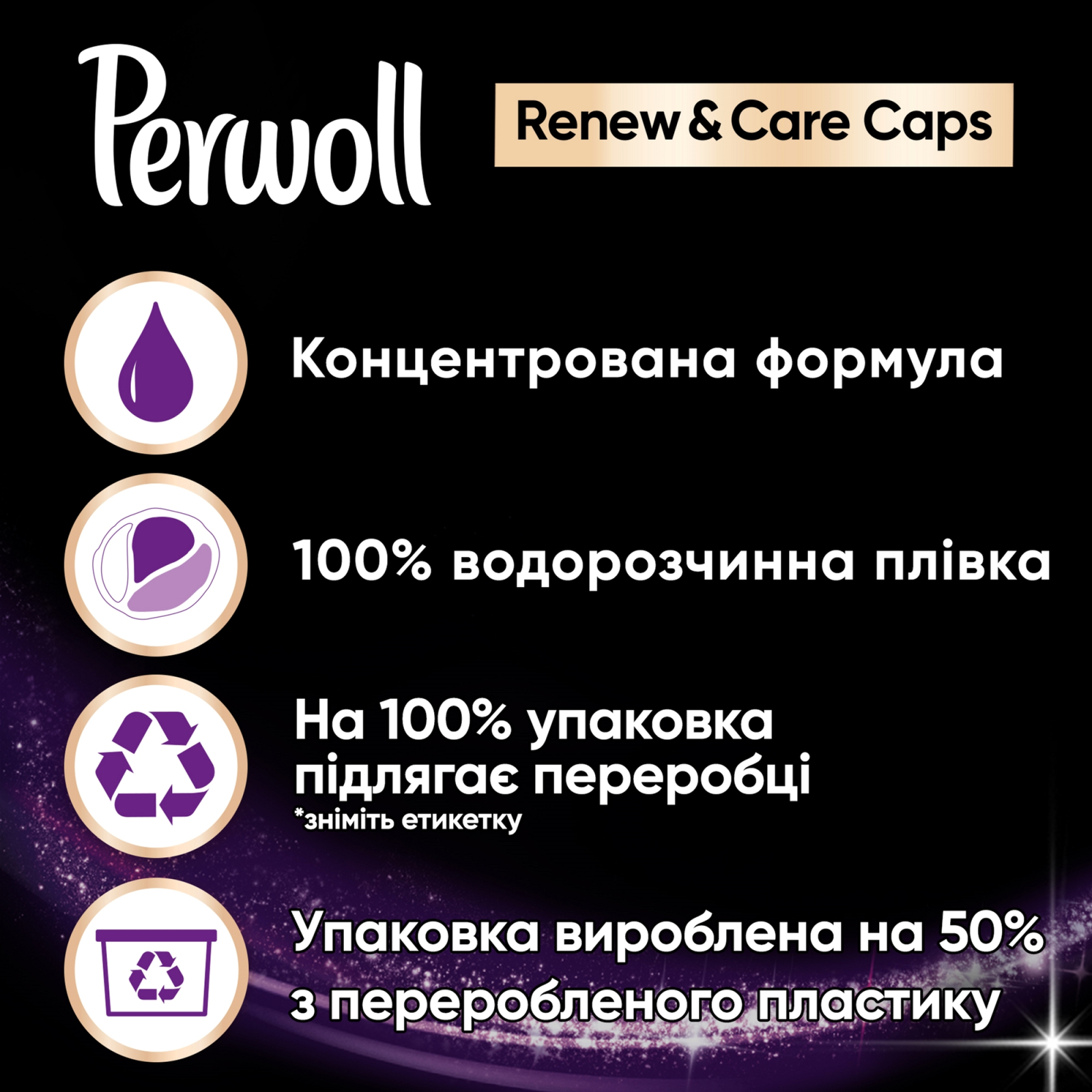 Капсулы для стирки Perwoll Renew Black для темных и чёрных вещей 12 шт. (9000101572155) изображение 4