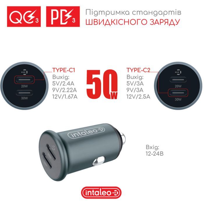 Зарядное устройство Intaleo CCGQPD250 (1283126559518) изображение 4
