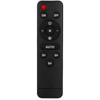 Прожектор ALLTOP 200 Вт (SXJALT200WSTD) изображение 7