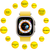 Смарт-часы AURA X4 ProMax 53mm Yellow (SWAX453Y) изображение 2