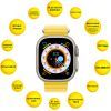 Смарт-годинник AURA X4 ProMax 53mm Yellow (SWAX453Y) зображення 2