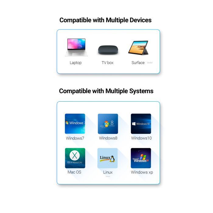 Перехідник USB 3.0 to Ethernet RJ45 1000Mb black Vention (CEHBB) зображення 12