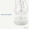 Бутылочка для кормления Difrax S-bottle Natural с силиконовой соской, 170 мл (705 Blossom) изображение 4