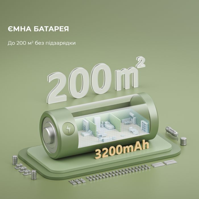 Пылесос Dreame D9 Plus (RLD11GD) изображение 11