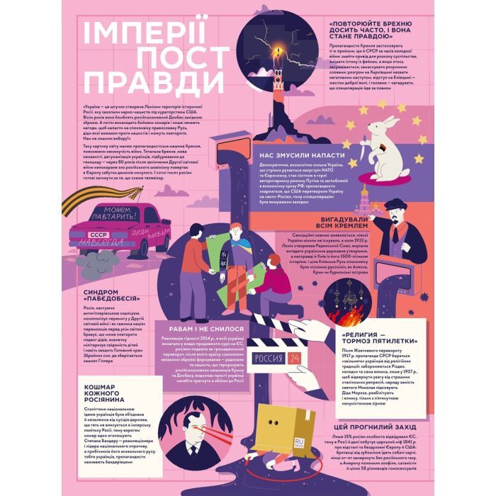 Книга Книга-мандрівка. Нескорені #книголав (9786178286057) изображение 10