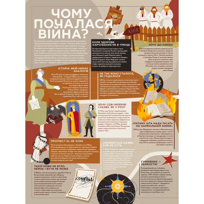 Книга Книга-мандрівка. Нескорені #книголав (9786178286057) изображение 4