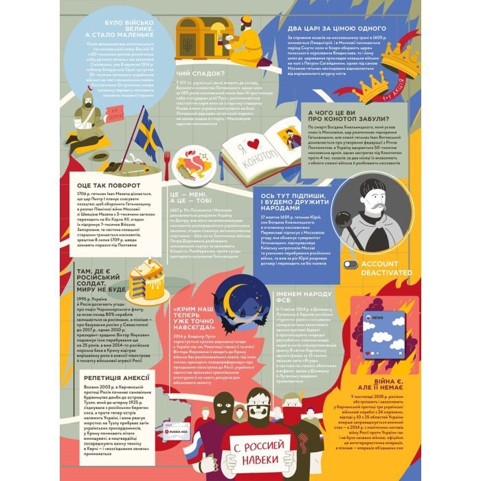 Книга Книга-мандрівка. Нескорені #книголав (9786178286057) изображение 9