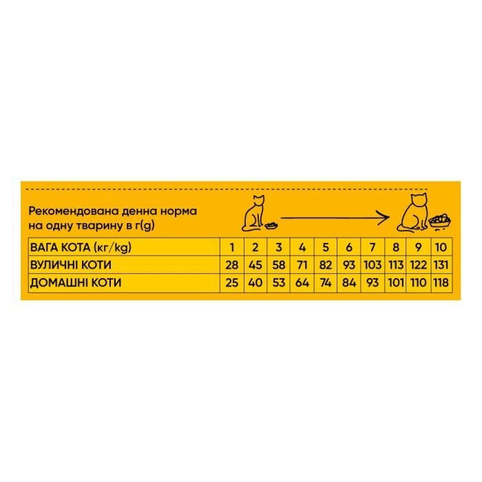 Сухой корм для кошек Half&Half с говядиной 300 г (4820261920956) изображение 3