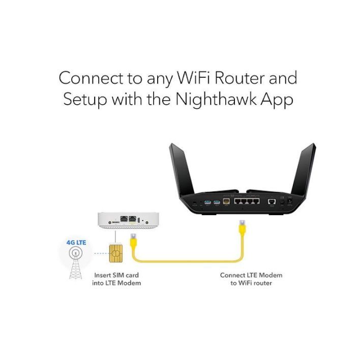 Мобильный Wi-Fi роутер Netgear LM1200-100EUS изображение 7