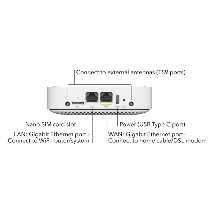 Мобильный Wi-Fi роутер Netgear LM1200-100EUS изображение 9