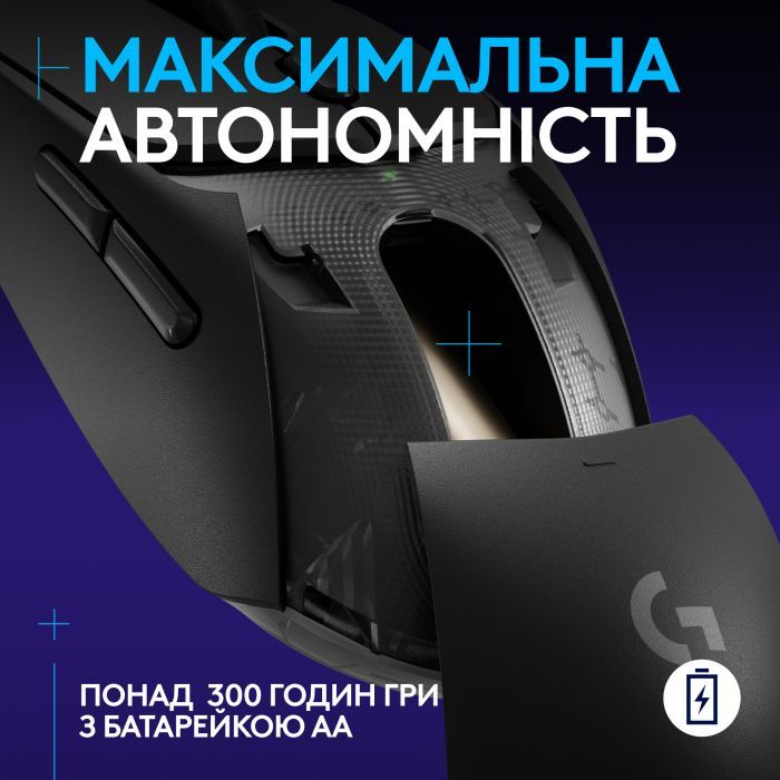 Мышка Logitech G309 Lightspeed Wireless/Bluetooth Black (910-007199) изображение 6