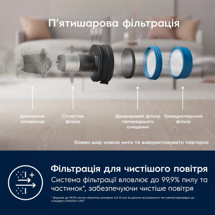 Пилосос Electrolux EP71AB14UG зображення 11
