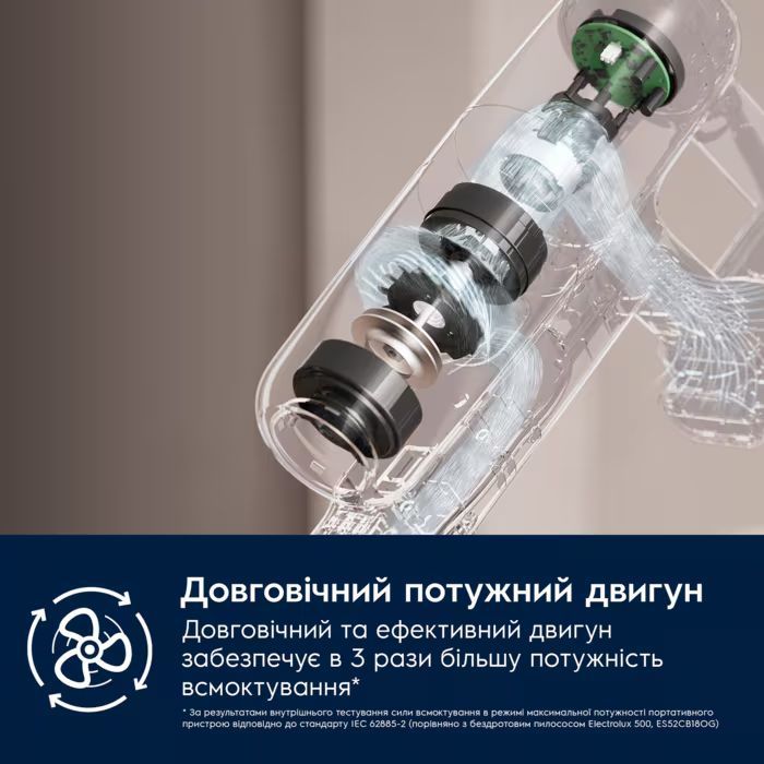 Пилосос Electrolux EP71AB14UG зображення 6