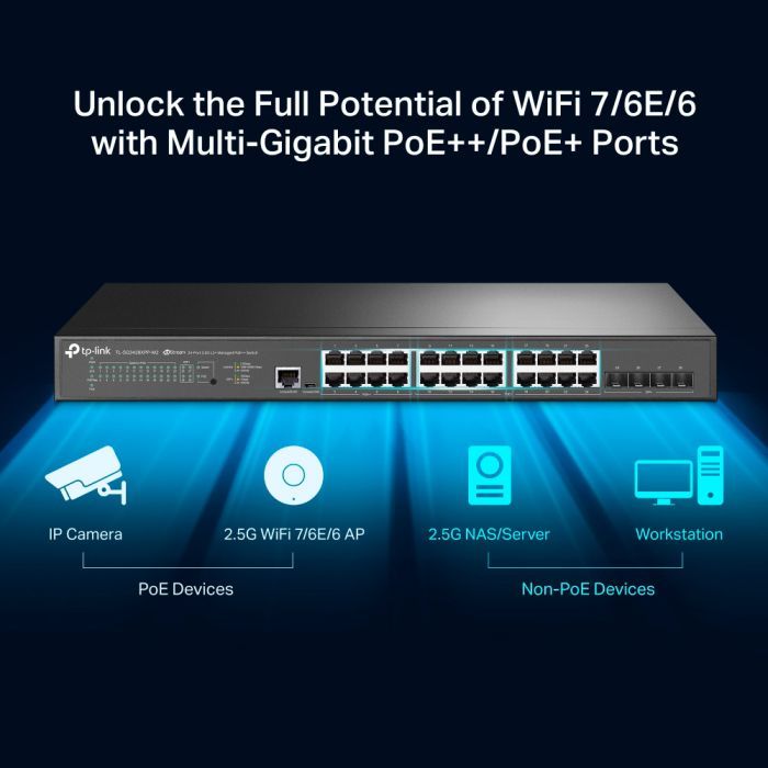 Комутатор мережевий TP-Link SG3428XPP-M2 зображення 5