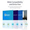 Концентратор Choetech USB 3.1 to 3хUSB 3.0+RJ45(1GB) Ethernet 4in1 (HUB-U02-BK) зображення 7