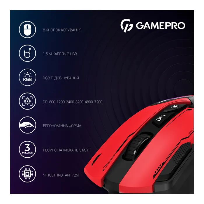 Мишка GamePro GM300R USB Red/Black (GM300R) зображення 8