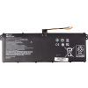 Аккумулятор для ноутбука ACER Aspire 5 A514-54 (AP19B5L) 15.4V 3550mAh PowerPlant (NB410798)