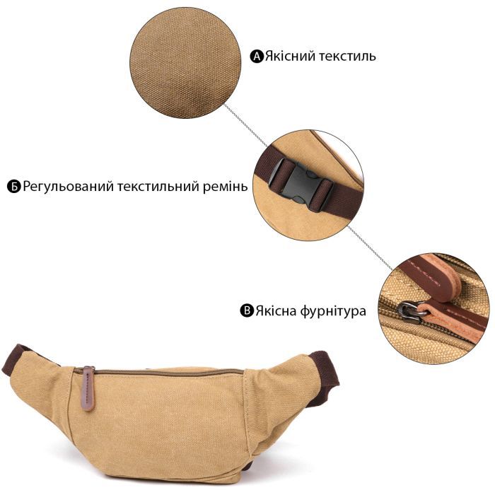Сумка Vintage Поясная текстильная Хаки (20175) изображение 4