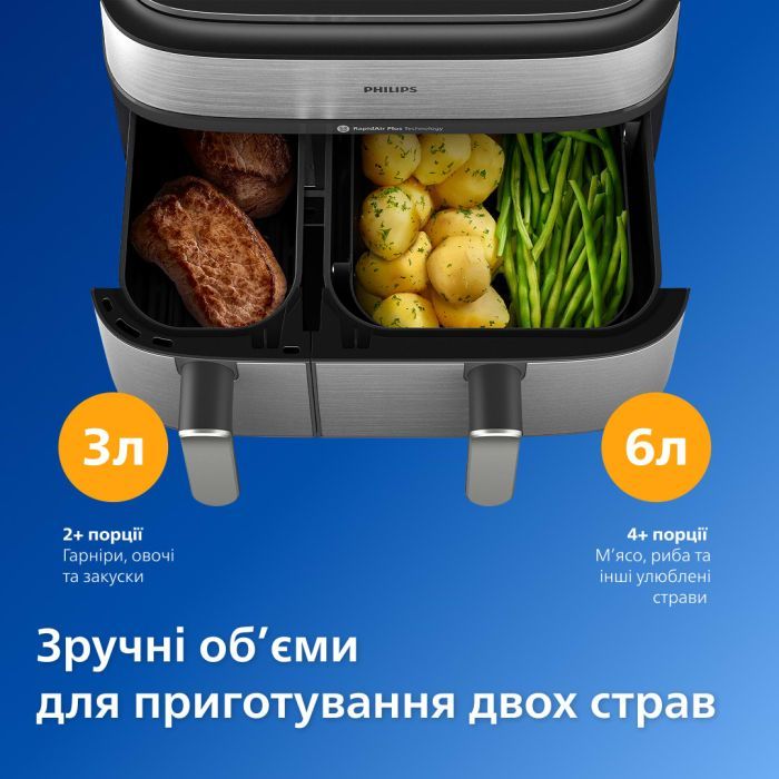 Мультипіч Philips Dual Basket Airfryer 5000 Series (NA555/00) зображення 2