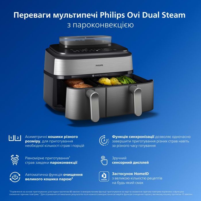 Мультипіч Philips Dual Basket Airfryer 5000 Series (NA555/00) зображення 3