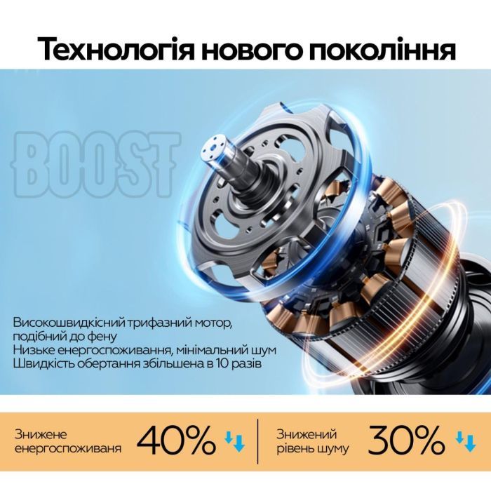 Вентилятор XoKo XK-DY-006 зображення 9