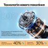 Вентилятор XoKo XK-DY-006 зображення 9