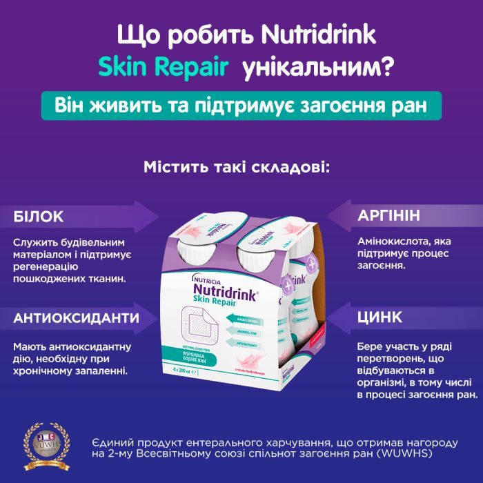 Энтеральное питание Nutricia Nutridrink Skin Repair Strawberry flavour 4х200 мл (8716900583209) изображение 6 Энтеральное питание Nutricia Nutridrink Skin Repair Strawberry flavour 4х200 мл (8716900583209) изображение 6