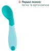 Набор детской посуды Chicco Set Prima Pappa 6м+ Блакитний (16200.25) изображение 4