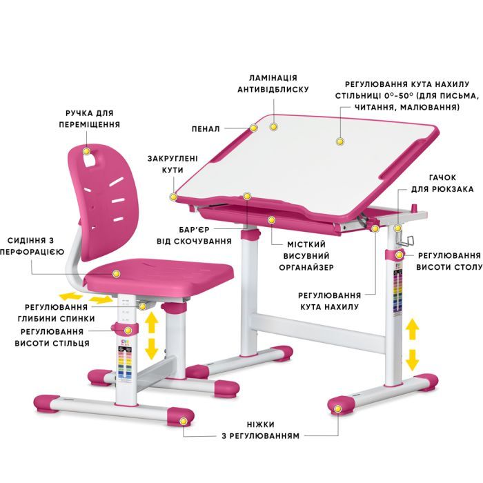 Парта со стулом Evo-kids Ergo Blue (Evo-05 Ergo BL) изображение 2