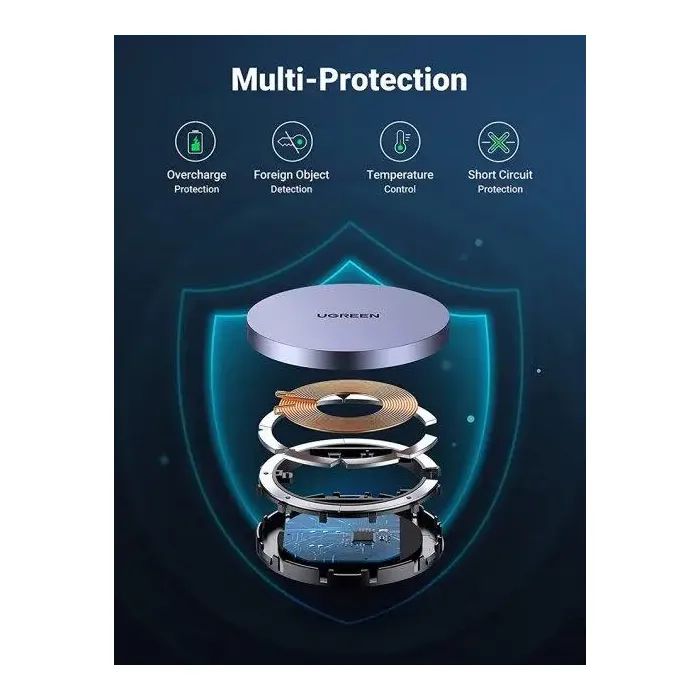 Зарядний пристрій Ugreen Magnetic Wireless Charger 15W CD245 (30233) зображення 4