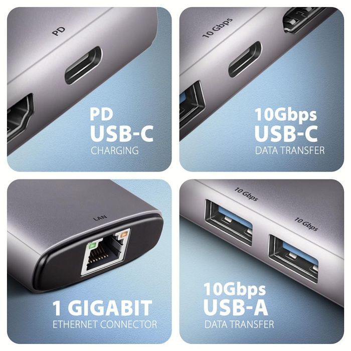 Концентратор AXAGON USB-C to 2xUSB-A + 1xUSB-C + HDMI + RJ45 + PD100W 0.15m gray (HMC-6G2L) изображение 4