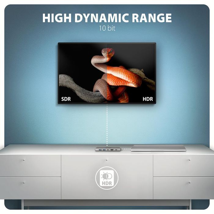 Концентратор AXAGON USB-C to 2xUSB-A + 1xUSB-C + HDMI + RJ45 + PD100W 0.15m gray (HMC-6G2L) изображение 7