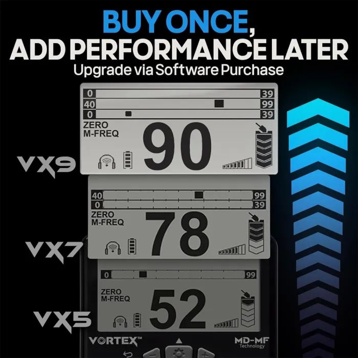 Металлоискатель Garrett Vortex VX5 8.5x11 Raider изображение 11