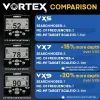Металлоискатель Garrett Vortex VX5 8.5x11 Raider изображение 12