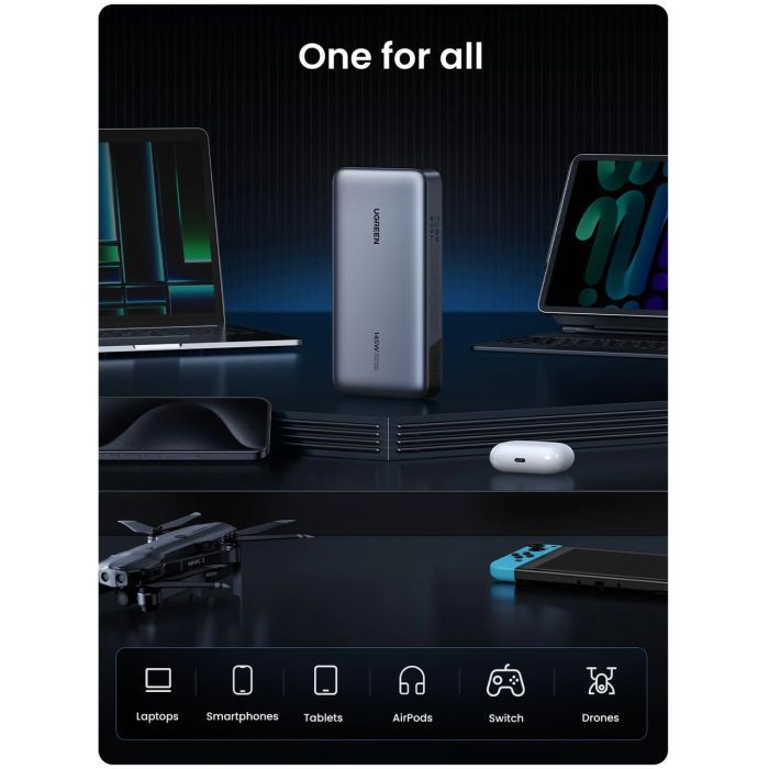 Батарея універсальна Ugreen 25000 mAh 145W Fast Charging Space Gray (U_90597A) зображення 10